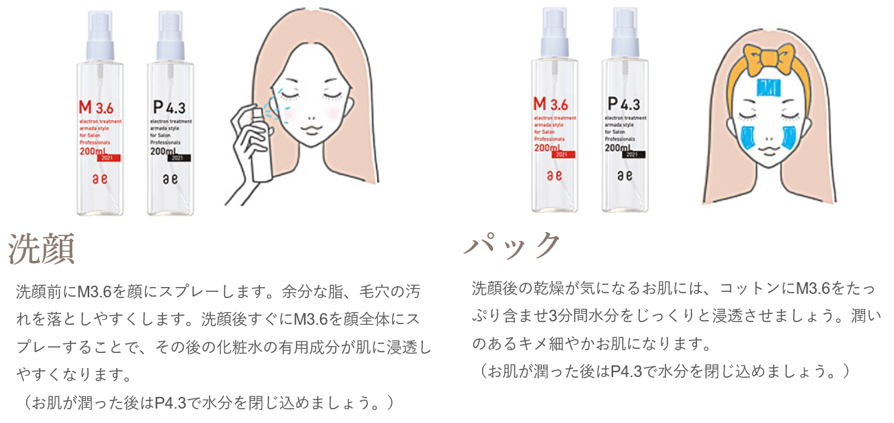 アルマダスタイル M301 （M3.6） 1000ml 2本セット